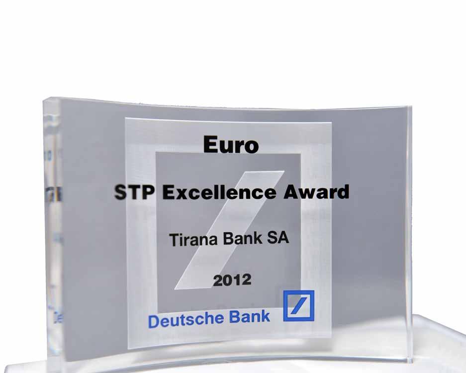 6.G Administrimi Riskut Risku është një pjesë e pandarë e aktiviteteve të biznesit të Tirana Bank.