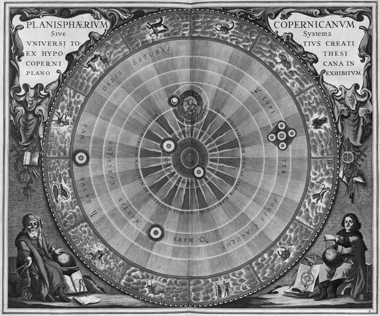 218 Stage III: The Reformation and the Roman Inquisition Planisphere of Copernicus, the system of the entire created universe according to the hypothesis of Copernicus, exhibited in a planar view.