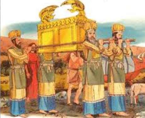 Did you know: The only Hebrews who had access to the Ten Commandments were the priests. The priests constructed an ark to carry them as they continued their long journey back to Canaan.