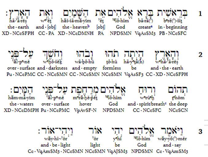 Biblical Greek & Hebrew 12 Hebrew Bible Reading