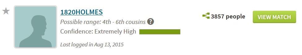 Again, no surprises here. My DNA analysis (on the previous page) showed that the Ancestry.com folks had 190 DNA matches for me from people who were fourth cousins or closer.