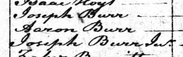 Here is the original record: So from the 1800 US Census, I learned that Samuel Darling had five children in 1800 but these children are omitted from 1820HOLMES family tree.