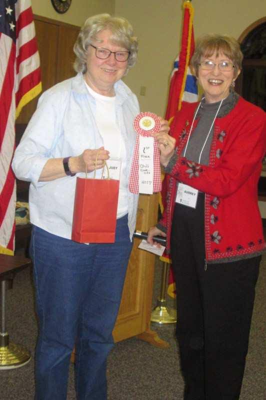 Judy also discussed her endeavor in starting a book club adding there are more details to come. Jerry and Judy Johnson won the Lutefisk Eating Competition they consumed 10 meals each UFFDA!