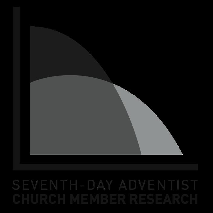Seventh-day  members in