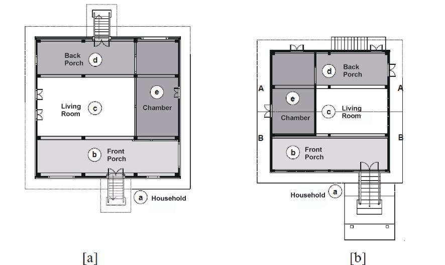 Journal of Architectural Research and Design Studies Volume 1 Number 1 Oktober 2017 26 Figure 3 Layout and Architectural Setting of Melayu Perak House (Source: Talib & Ariffin, 2004).