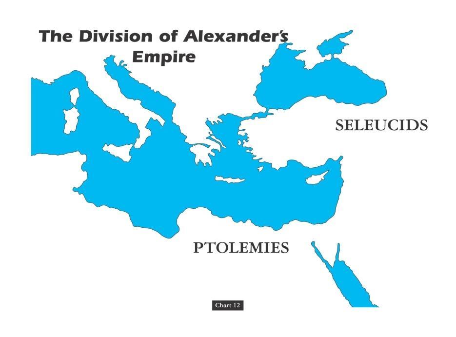 Alexander s Empire Divided after his Death Ptolemies secured control