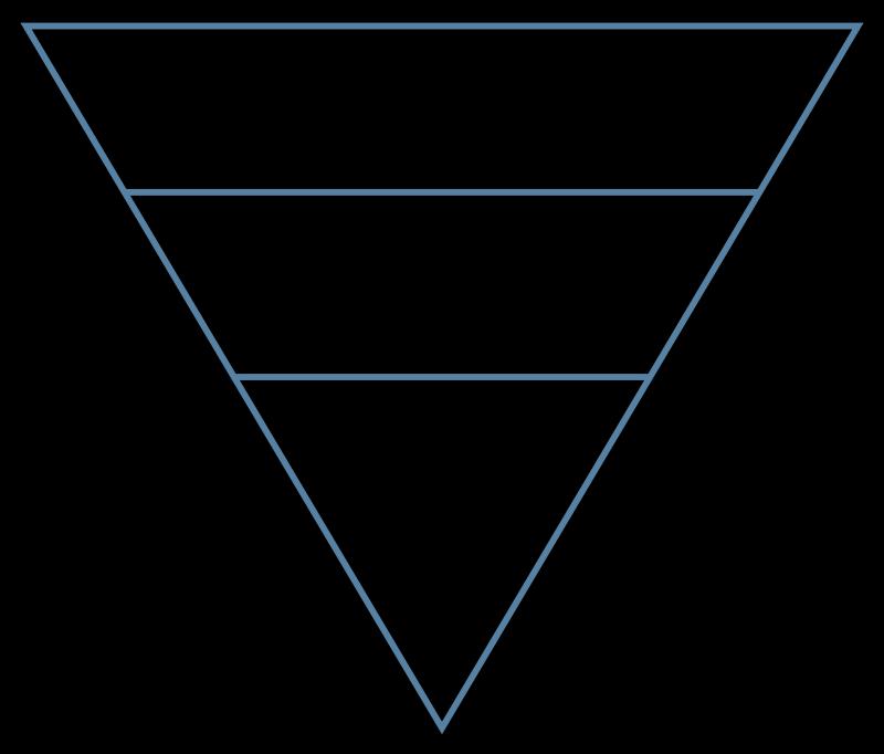 INVERTED PYRAMID STYLE The inverted pyramid