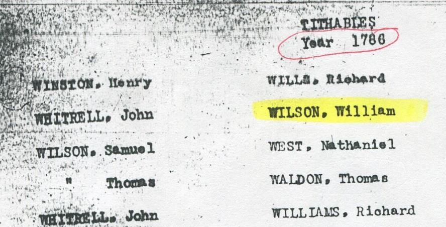 This Ohio county tax list places William in the Ohio River valley possibly