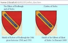 Have a problem being related to Gilbert of born of Redheugh, but felt to be the biological son of Gavin Ellot and Jean Scot first wife of Robert of Redheugh and second wife of the biological father