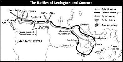 Document 11 WU: * In what state were the battles of Lexington and Concord fought?