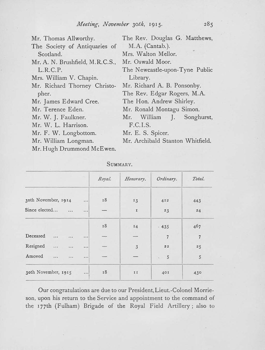 Meeting, November 30th, 1915. 285 Mr. Thomas All worthy. The Society of Antiquaries of Scotland. Mr. A. N. Brushfield, M.R.C.S., L.R.C.P. Mrs. William V. Chapin. Mr. Richard Thorney Christopher. Mr. James Edward Cree.