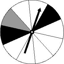 3. A spinner with equally sized slices is shown below. ( slices are white, is grey, and are black.) The dial is spun and stops on a slice at random.