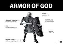 THE POINT God equips us for the spiritual battles we face. LEADER PACK: Direct attention to Item 5: Armor of God and point to specific parts of the armor as you provide details to explain the passage.