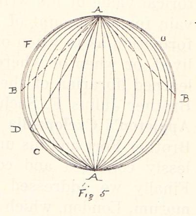 Now it has been demonstrated by the "Knowledge of the Square" that an infinite number of right angles or perfect squares can be drawn within the circle, bounded by two parallel lines, and touching