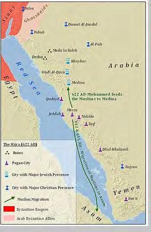 The Hijra, 622 bce Mohamad and the