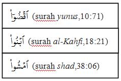 IJRRE, Volume 1, Number 1, 2017, 57-64 v.hamzah Wasal pada kalimah yang dibaca Ibdal 2 harakat.