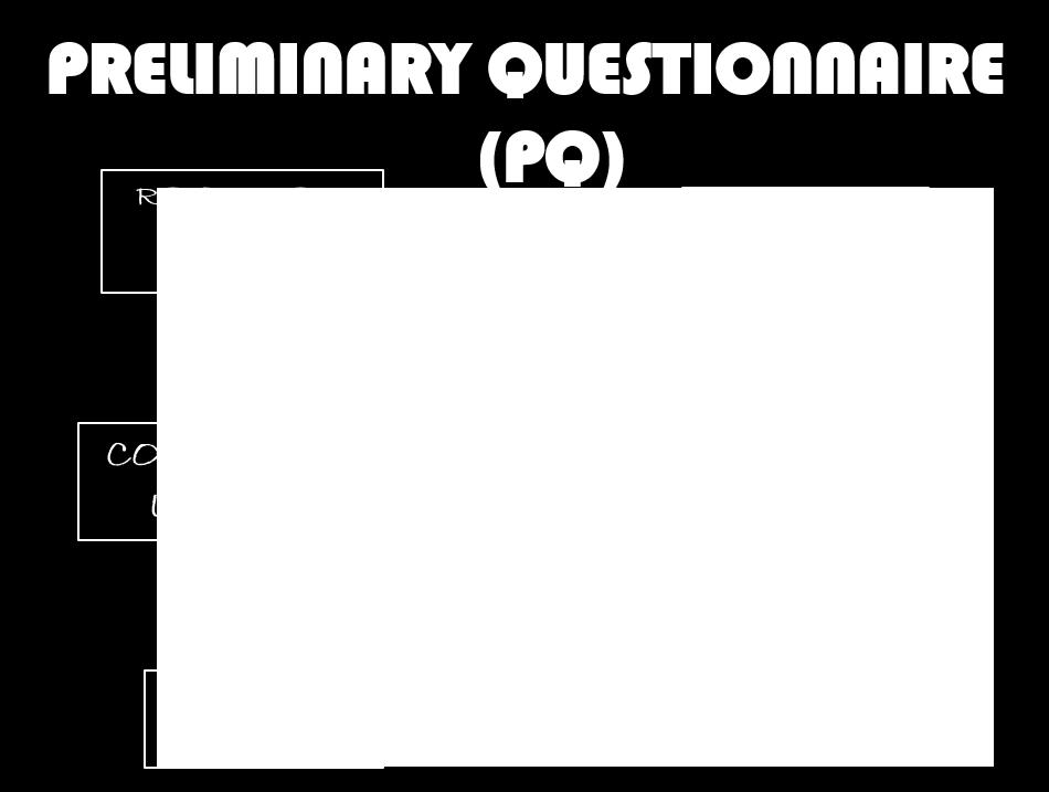 The preliminary questionnaire (PQ) is not only a tool to determine case type, but is also very useful to our Tribunal staff and particularly our judges for the specific information that is