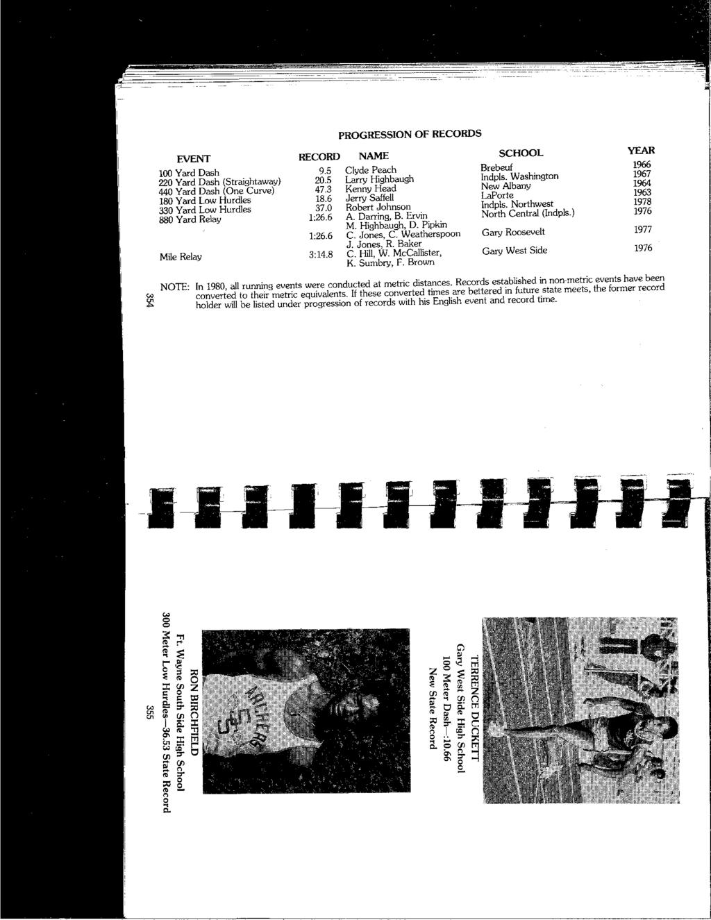 PROGRESSION OF RECORDS EVENT RECORD NAME SCHOOL YEAR 100 Yard Dash 9.5 Clyde Peach Brebeuf 1966 220 Yard Dash (Straightaway) 20.5 Larry Highbaugh Indpls. Washington 1967 440 Yard Dash (One Curve) 47.