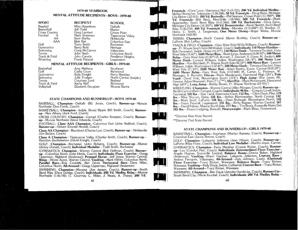 1979-80 YEARBOOK MENTAL ATTITUDE RECIPIENTS--BOYS-1979-80 SPORT RECIPIENT SCHOOL Baseball Mike Hasselman DeKalb Basketball Jeff Todd Marion Cross Country Greg Lambert Crown Point Football A Mark