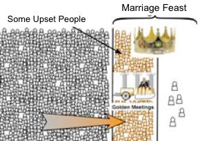 Marriage Feast The Marriage Feast of the Lamb is a Golden Governmental Meeting in the Kingdom of God which is in the fourth dimension, the spirit realm. The King, the Lord Himself, runs the meeting.