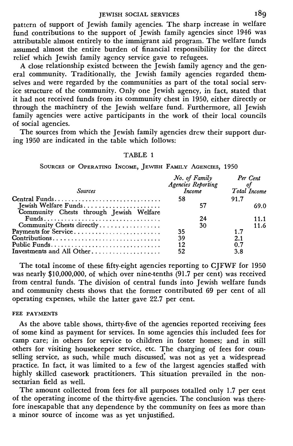 JEWISH SOCIAL SERVICES l8o, pattern of support of Jewish family agencies.