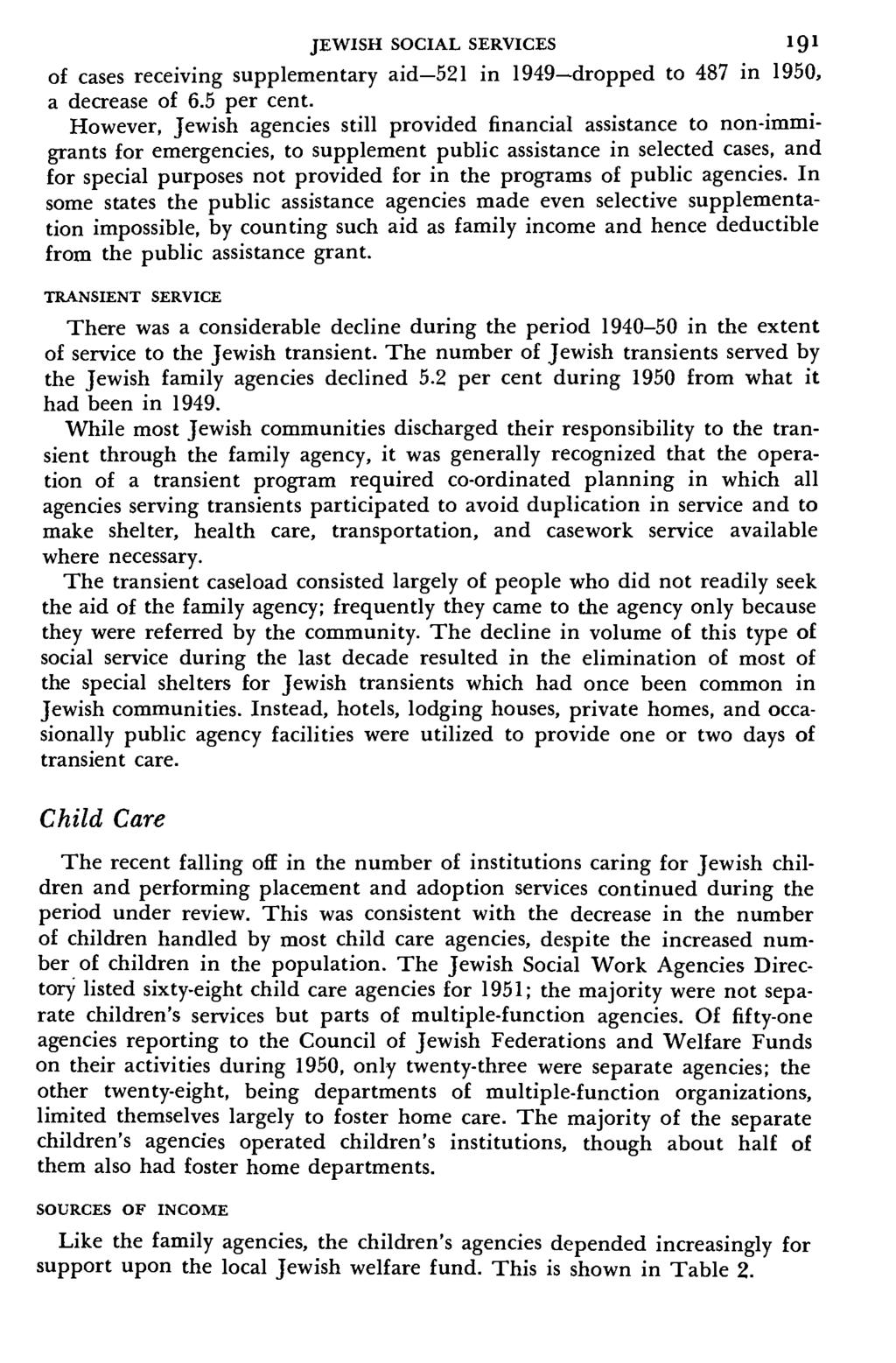 JEWISH SOCIAL SERVICES of cases receiving supplementary aid 521 in 1949 dropped to 487 in 1950, a decrease of 6.5 per cent.