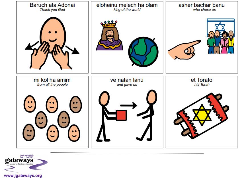Another Option: Mayer Johnson Picture Symbols (Jewish