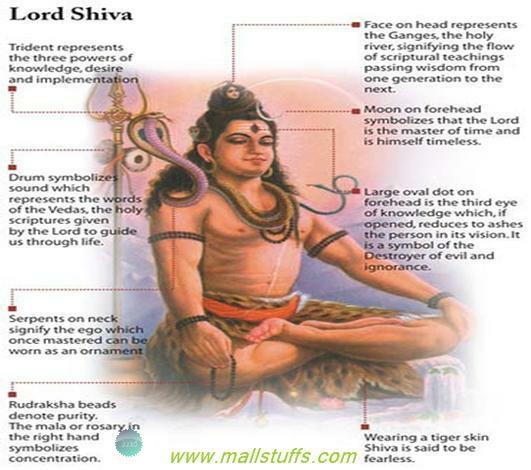 Under his feet, Shiva crushes the demon of ignorance called Apasmara Purusha, caused by forgetfulness.
