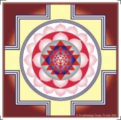 Mind Fullness Meditation IND Look at the Sri Chakra and start looking it in detail. Do not miss any small detail.