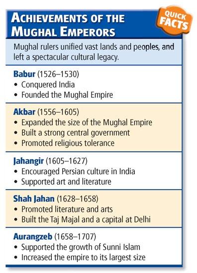 Decline of the Mughals Civil War Power and Territory Loss Aurangzeb enlarged Mughal empire, however his actions marked