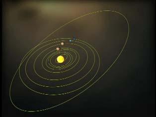 Kepler Eliptical Orbits Discovered