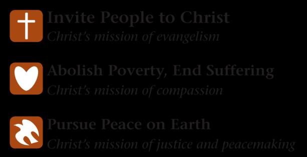 If you would truly be Community of Christ, then embody and live the concerns and passion of Christ.