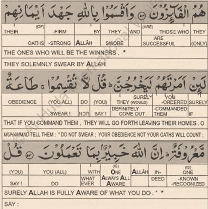 There are four parts of Qasm Muqsim bih: the one in whose name swearing is being done In verse 54, it is Allah Muqsim illayh: On what one is swearing Harf e Qasm: In verse 54, it is billahi Fayl e