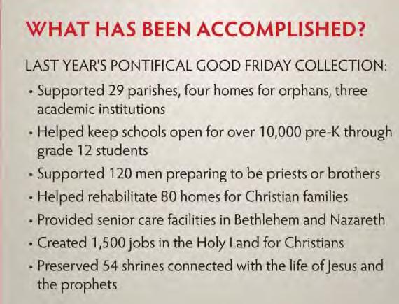 The Pontifical Good Friday Collection also helps to preserve the sacred shrines.
