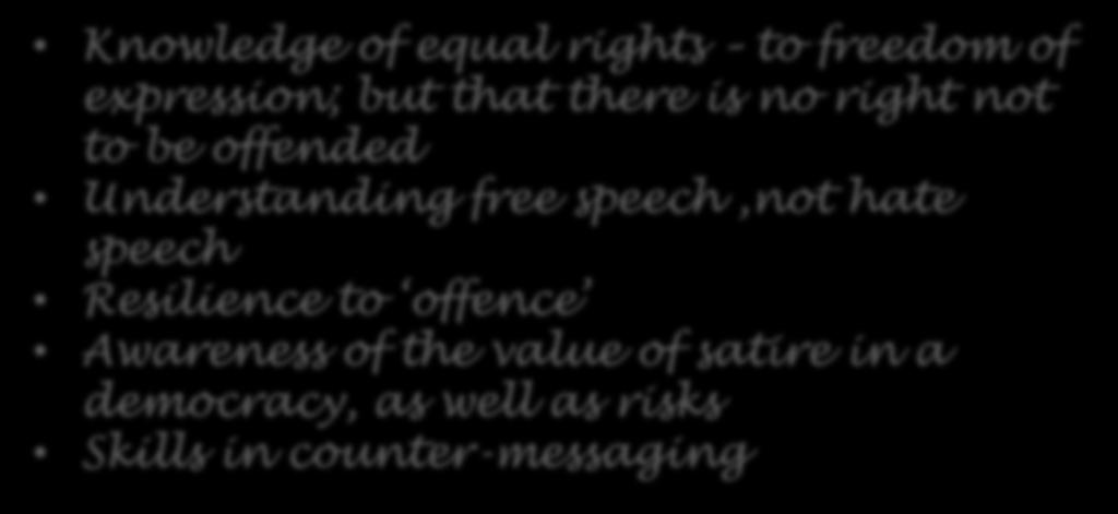 offended Understanding free speech,not