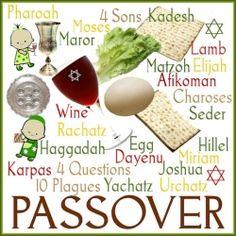 The Seder: Why are these classes different from all other classes?