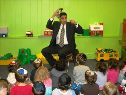 explain the history and background of the shofar.