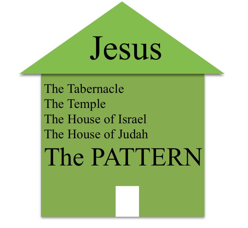 The New Testament Pattern-Passers They are known as Apostles The Apostle Peter For we did not follow cunningly devised fables when we made known to you the power and coming of our Lord Jesus Christ,