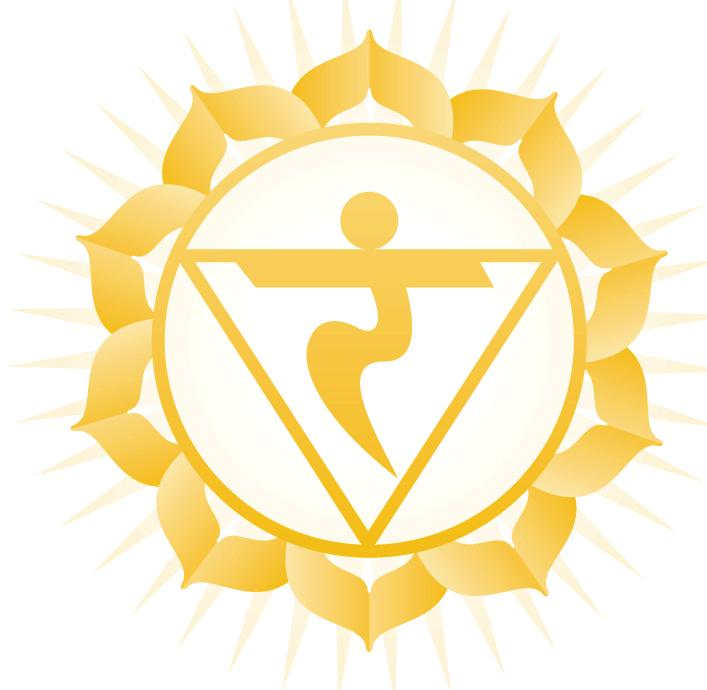Chakra 3 : Personal Power / Solar Plexus Color: Yellow Element: Fire Position: Above the Naval Objective: Relationship with