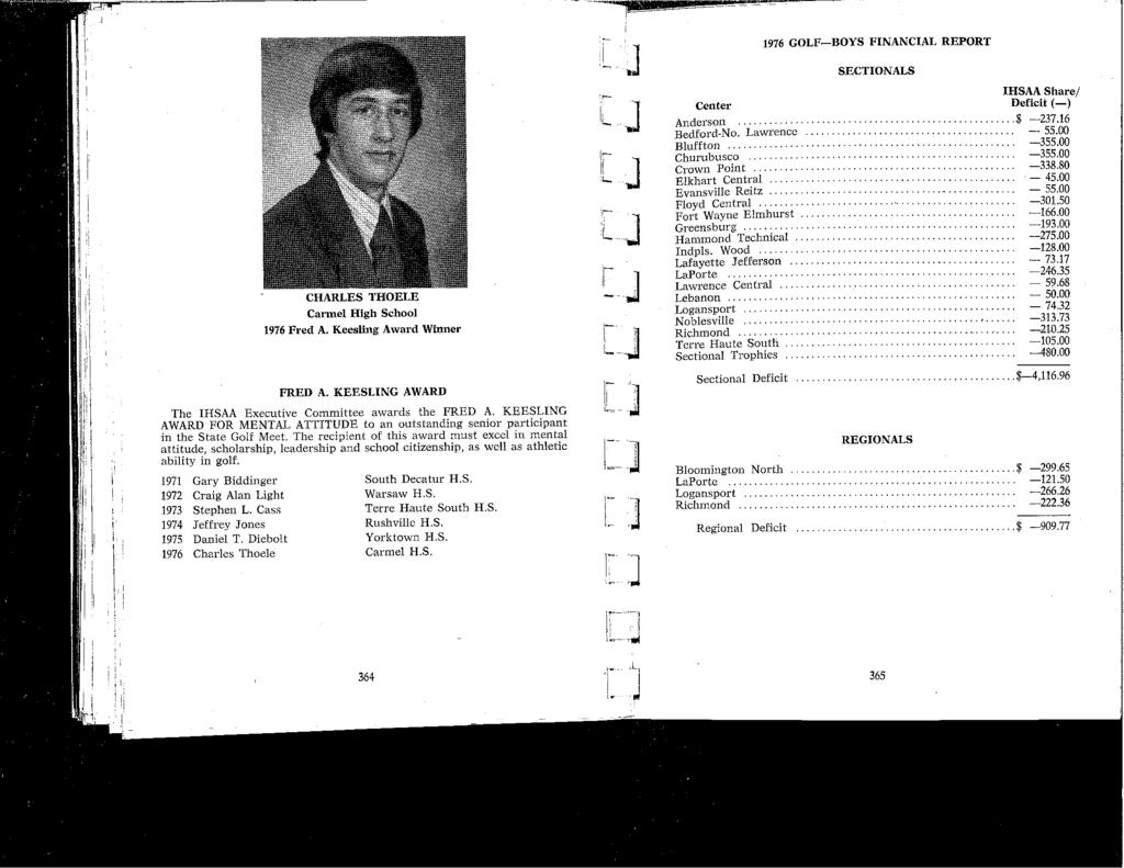 CHARLES THOELE Carmel High School 1976 Fred A. Keesling Award Winner FRED A. KEESLNG AWARD The HSAA Executive Committee awards the FRED A.