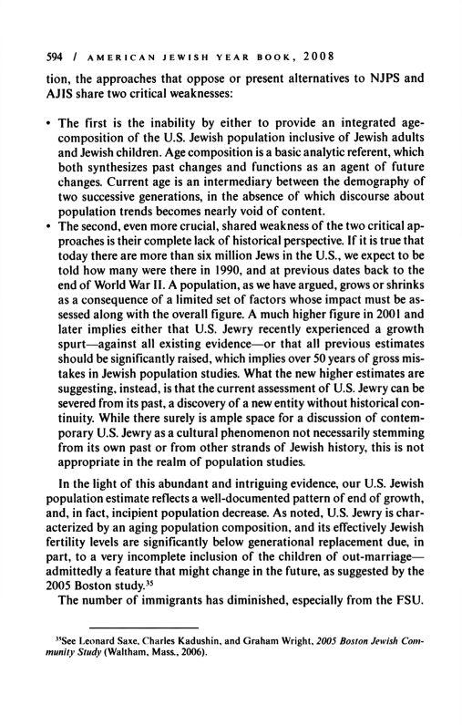 594 / AMERICAN JEWISH YEAR BOOK, 2007 tion, the approaches that oppose or present alternatives to NJPS and AJIS share two critical weaknesses: The first is the inability by either to provide an
