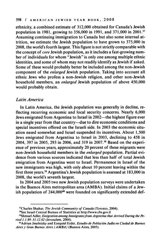 598 / AMERICAN JEWISH YEAR BOOK, 2007 ethnicity, a combined estimate of 312,000 obtained for Canada's Jewish population in 1981, growing to 356,000 in 1991, and 371,000 in 2001.