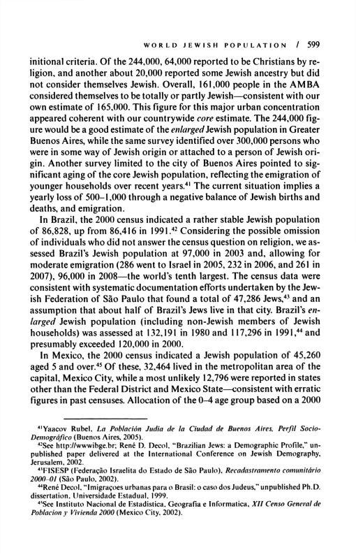 WORLD JEWISH POPULATION / 599 initional criteria.