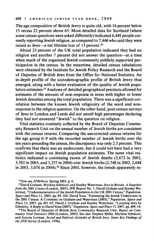 604 / AMERICAN JEWISH YEAR BOOK, 2007 The age composition of British Jewry is quite old, with 16 percent below 15 versus 22 percent above 65.