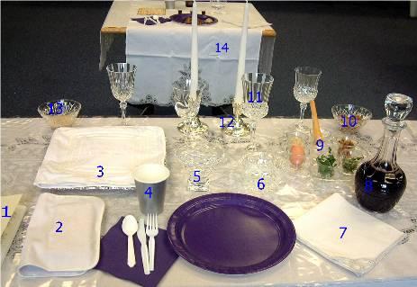 Place Setting for the Leader These are the basic elements for the leader: 1) a leader's copy of the Seder Haggadah; 2) a special linen napkin with a pocket to hold the afikomen; 3) a linen bag with