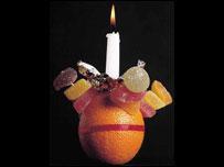 FAMILY CATECHESIS ADVENT IDEAS 2014 With You 2. Christingle Mass http://www.depauluk.org/supportus/getinvolved/churches/christingle/ http://www.depauluk.org/_uploads/documents/fundraising/christingle/worshippack.