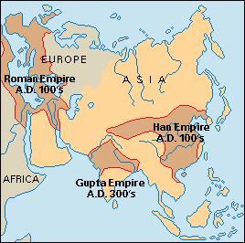 ) After the Gupta Empire