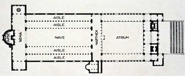 Plan of Old St.
