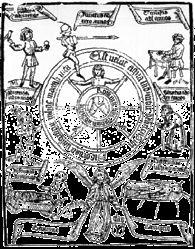 Seven*Ages*of*Man *(woodcut),** 15 th *century.