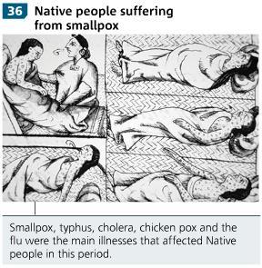 The Native population PAGE 82 The Iroquois Wars had a negative impact on the Native population However, much more devastating was the